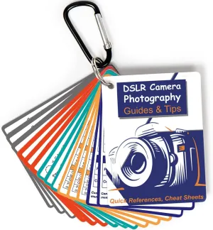 DSLR Cheat Sheet for Canon Nikon Sony Camera Accessories Photography Gifts Photographer, Quick Reference Cards Photography Guides & Tips: Settings, Exposure, Modes, Composition, Lighting Etc 43 Inch